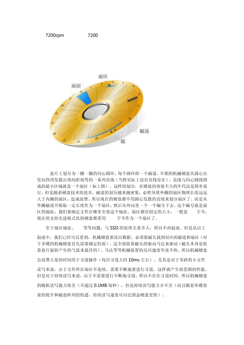 SSD硬盘详解_第2页