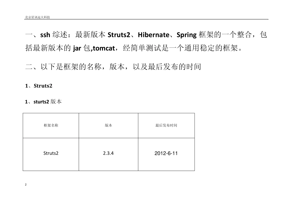 ssh(struts2.3.4+spring3.2+hibernate4.1.1)整合中jar包作用介绍_第2页