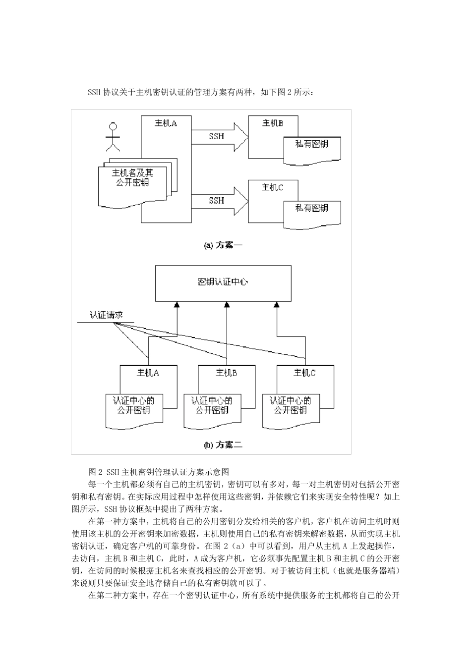 SSH协议详解_第2页