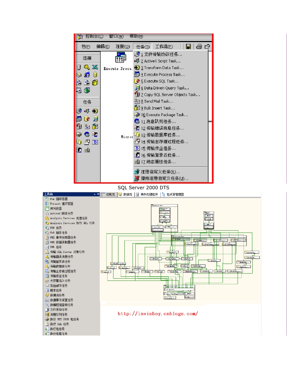 SSIS学习(18)_第2页
