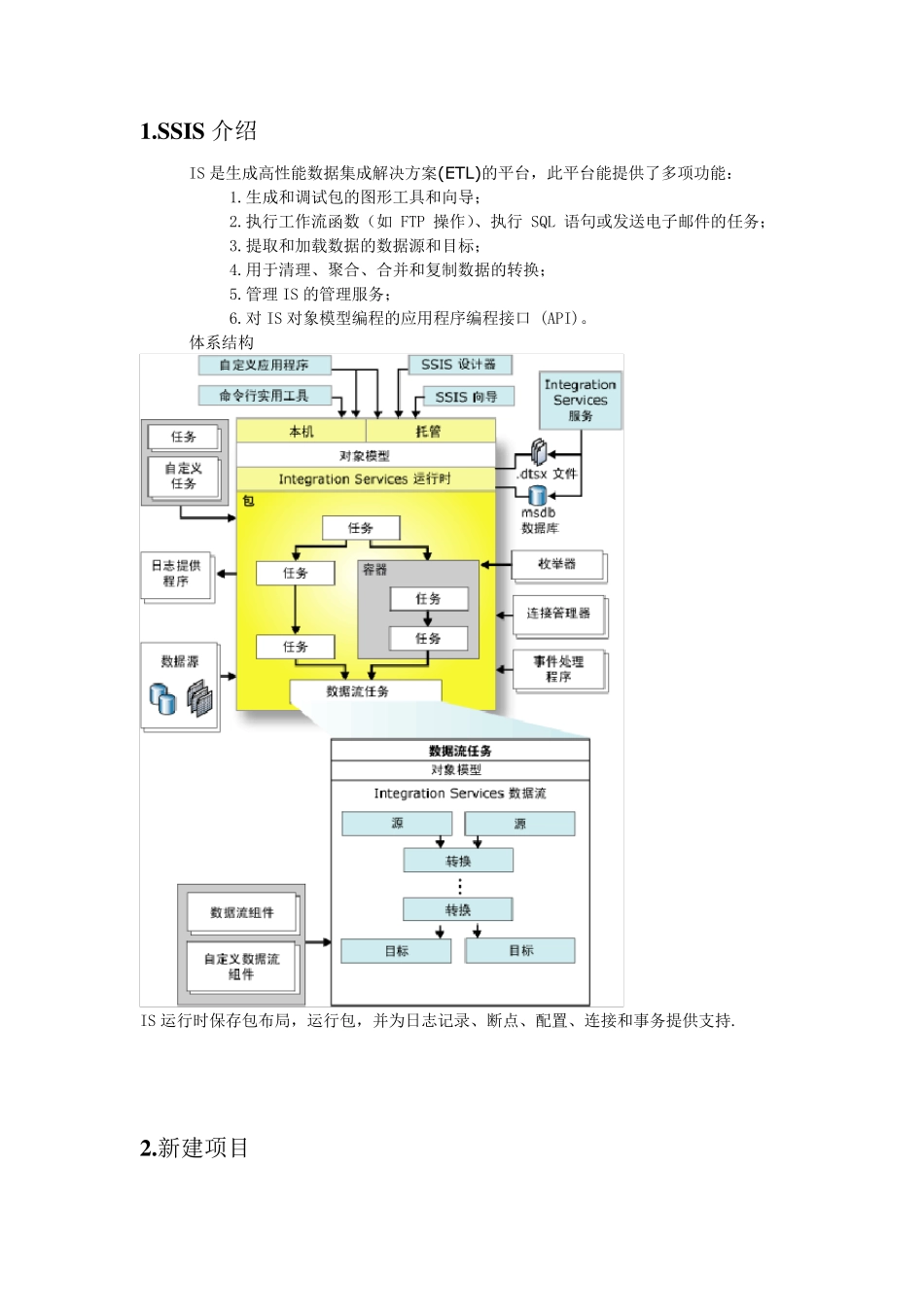 SSIS示例教材入门极佳_第1页