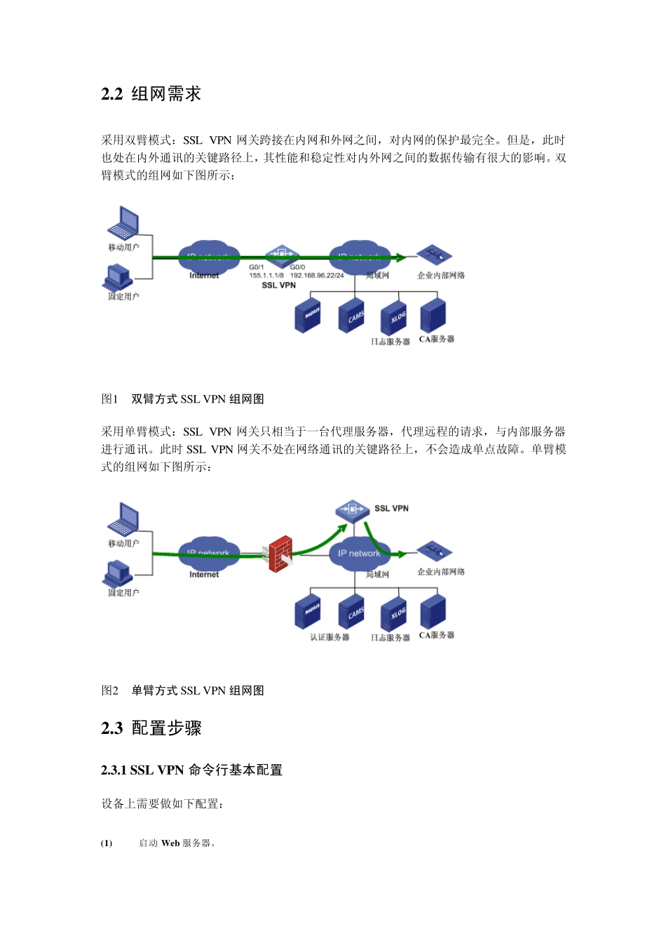 SSLVPN配置_第2页