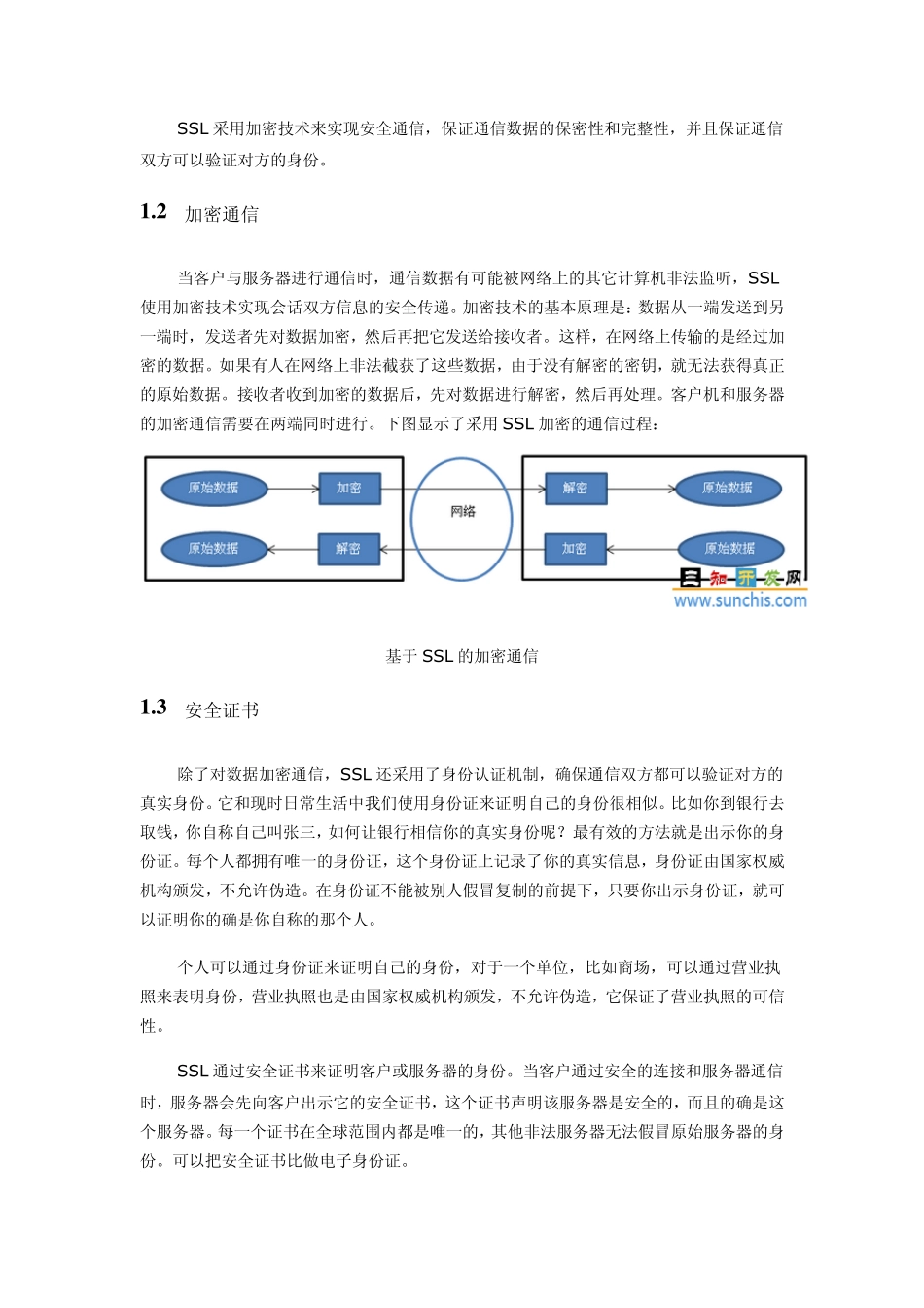 SSL服务器证书_第2页