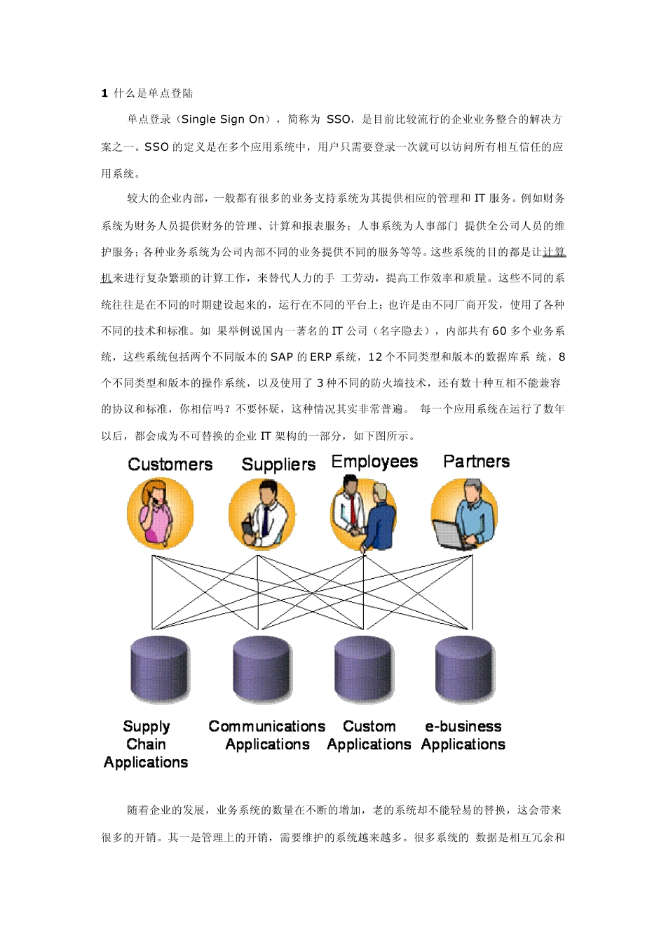 SSO单点登录解决方案_第1页