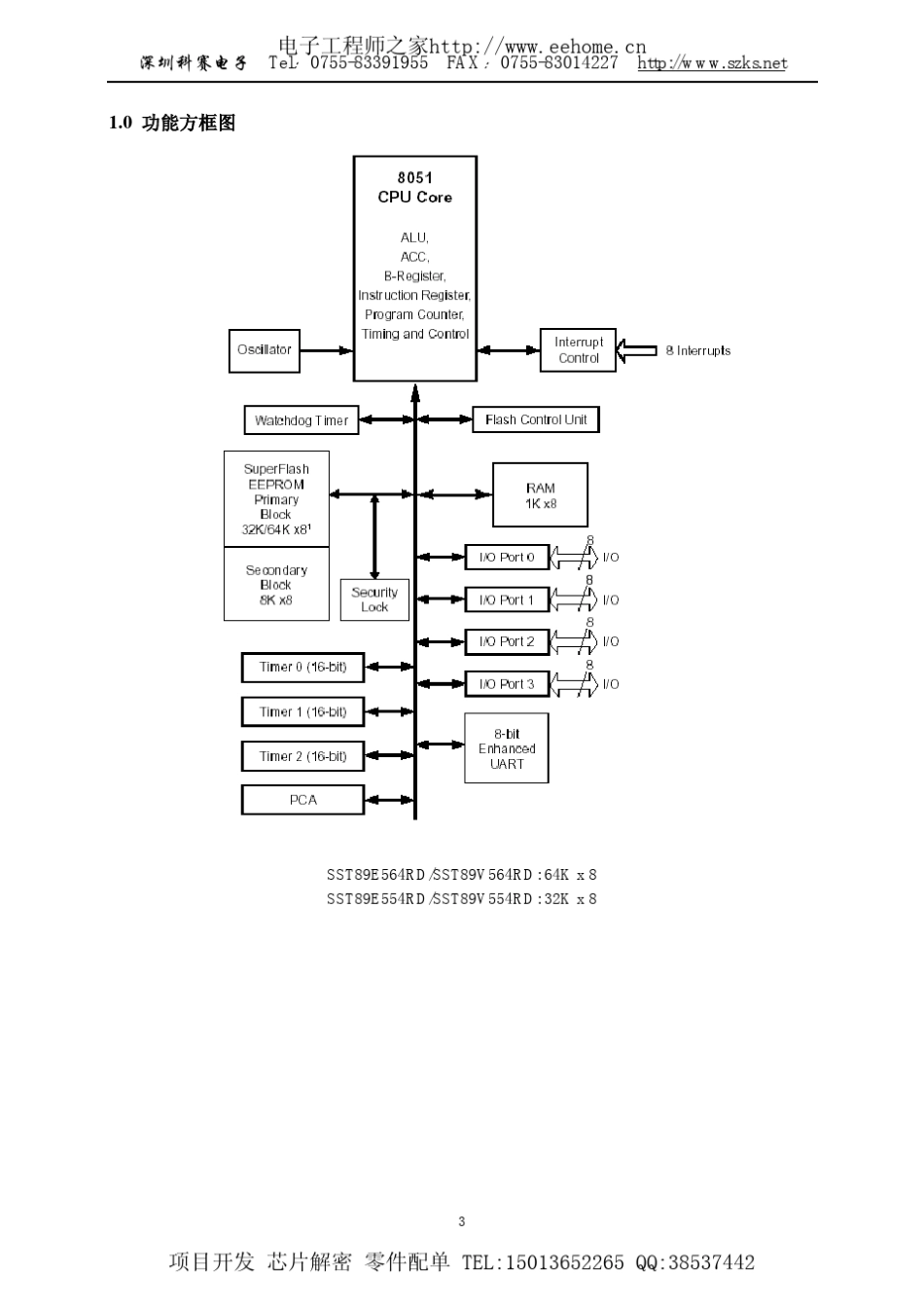 SST89E564RD的中文资料_第3页