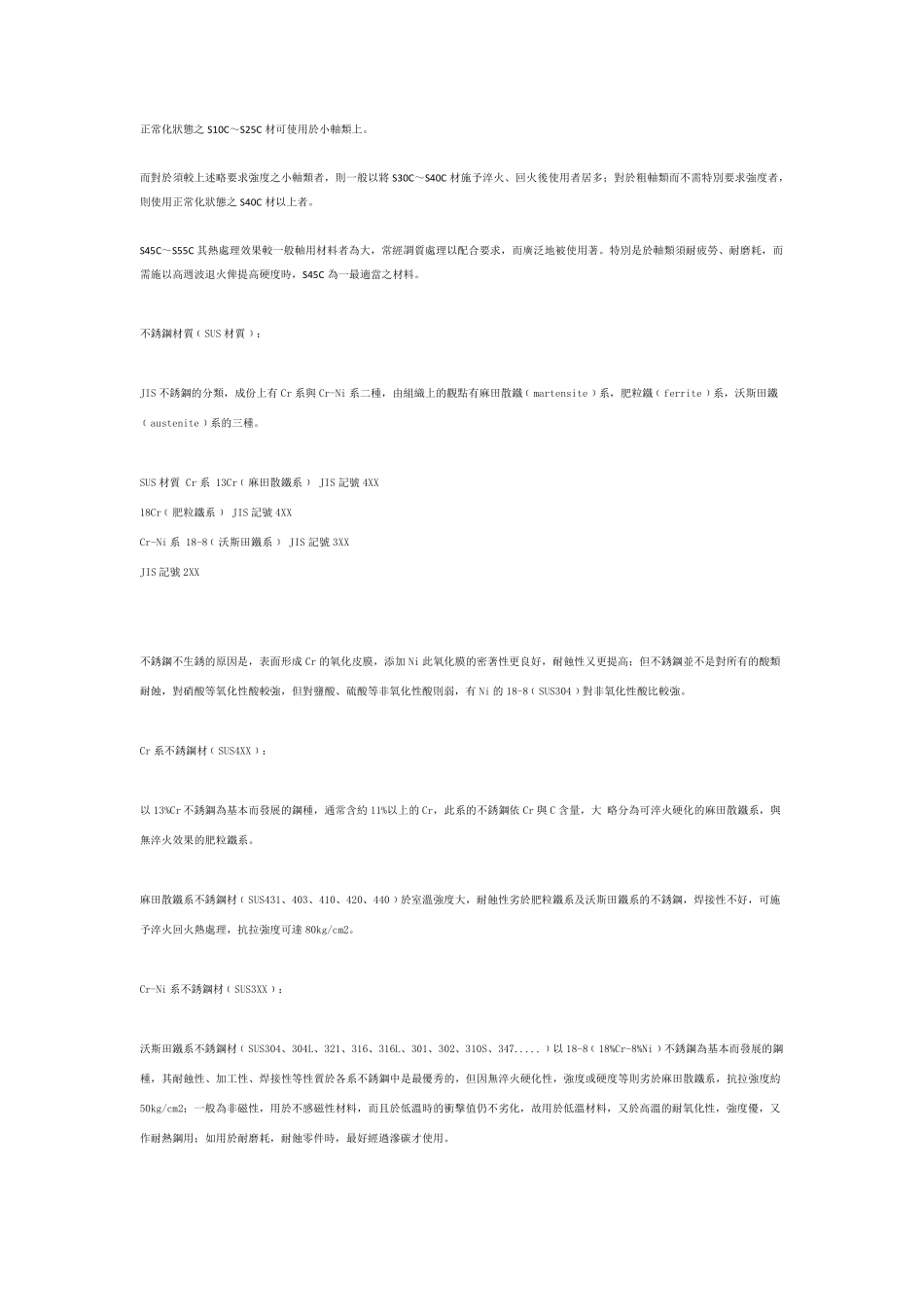SS材质SC材质SUS材质如何区分_第2页