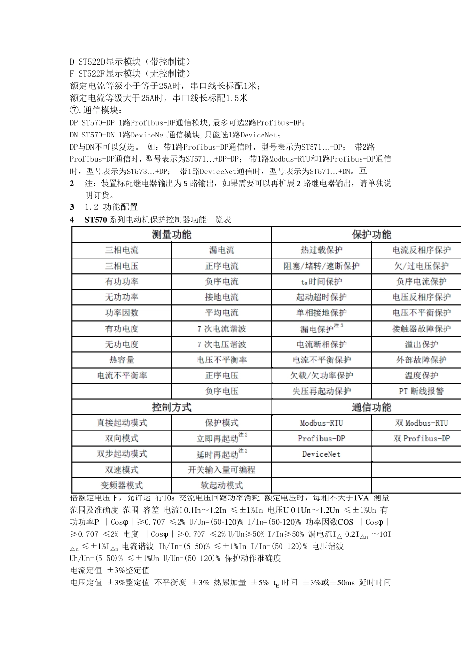 ST570技术说明书(发电)_第2页