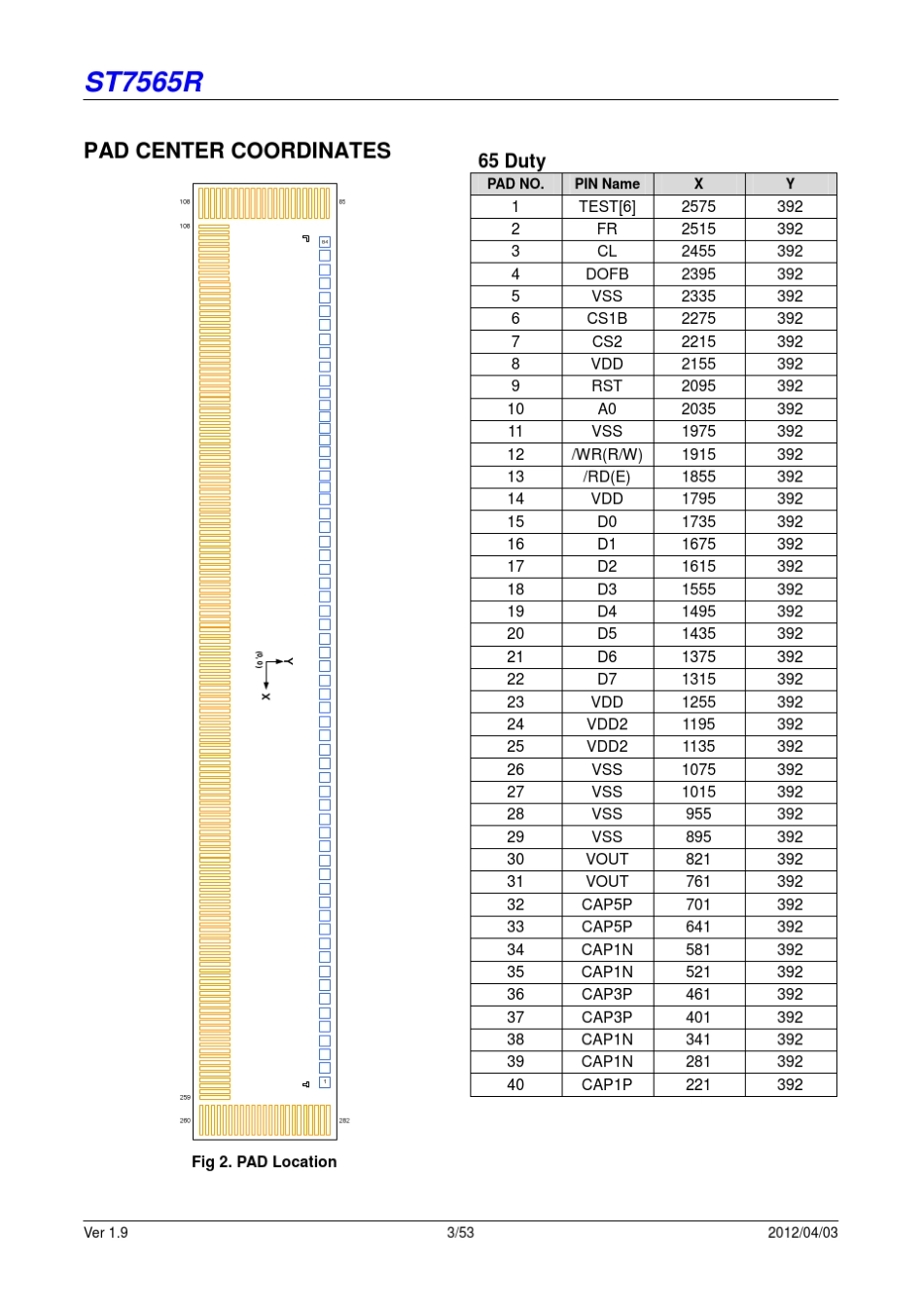 ST7565R规格书_第3页