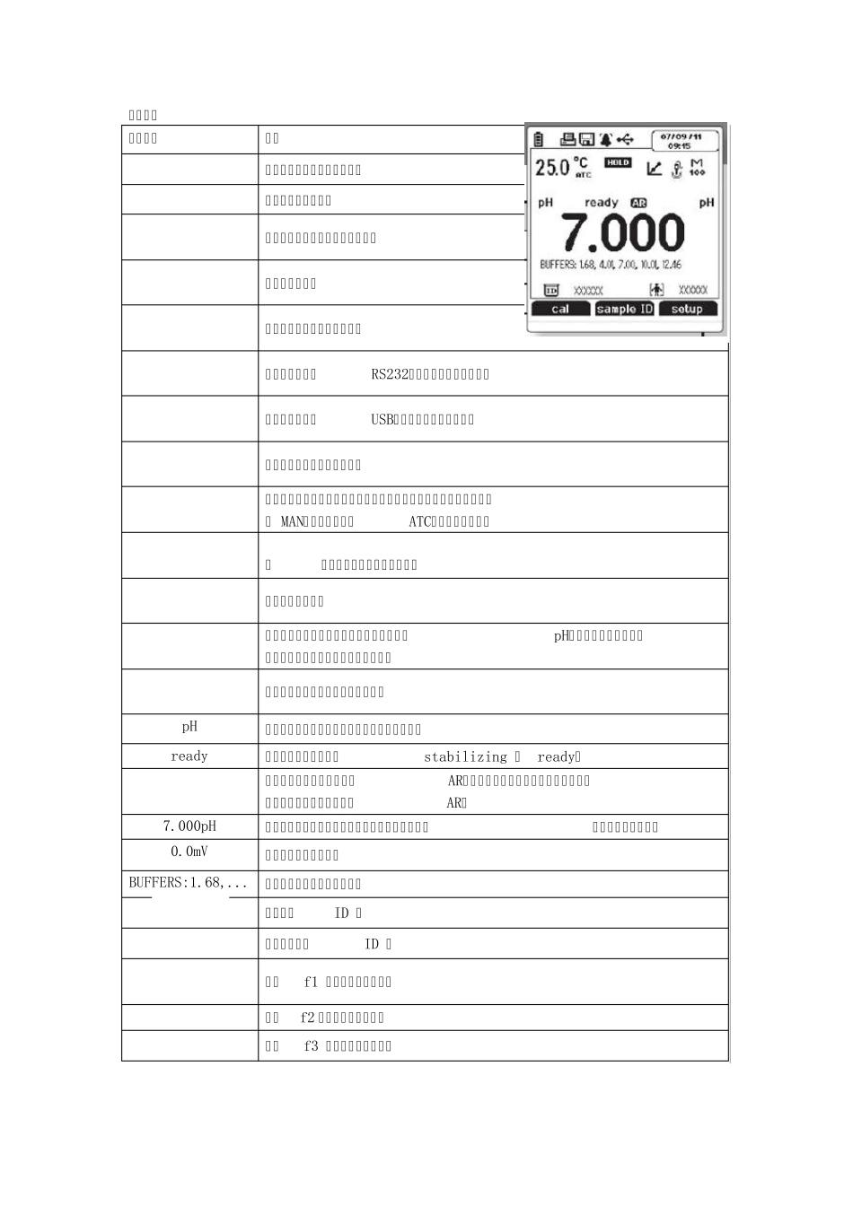 StarA211台式pH测量仪操作指南_A_第2页