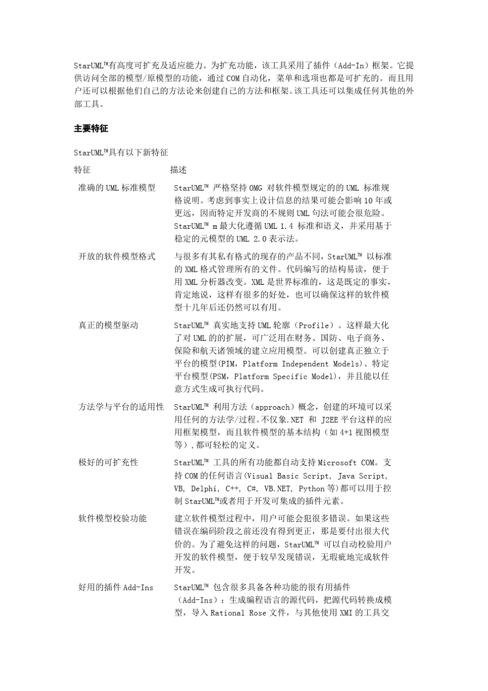 STARUML使用方法特别详细_第2页