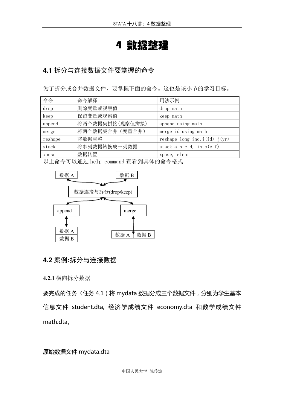 STATA入门4数据整理_第1页