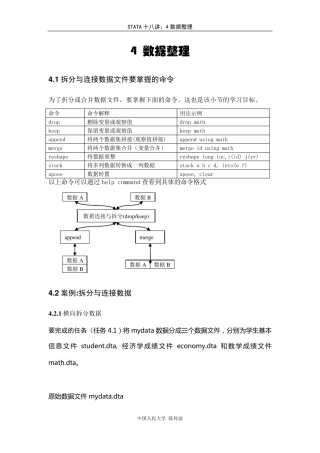 STATA入门4数据整理