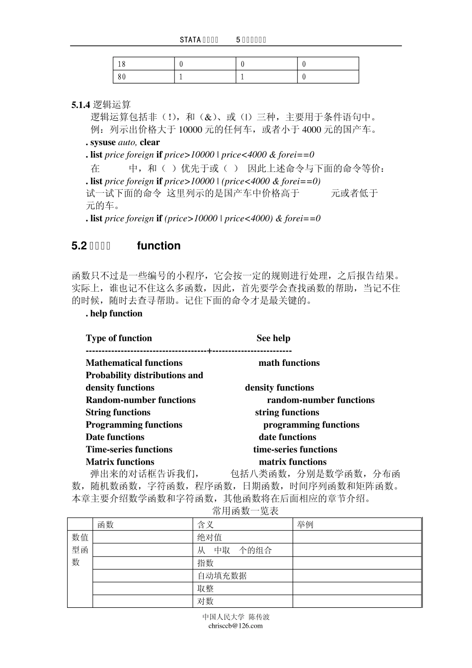 STATA入门5函数与运算符_第3页