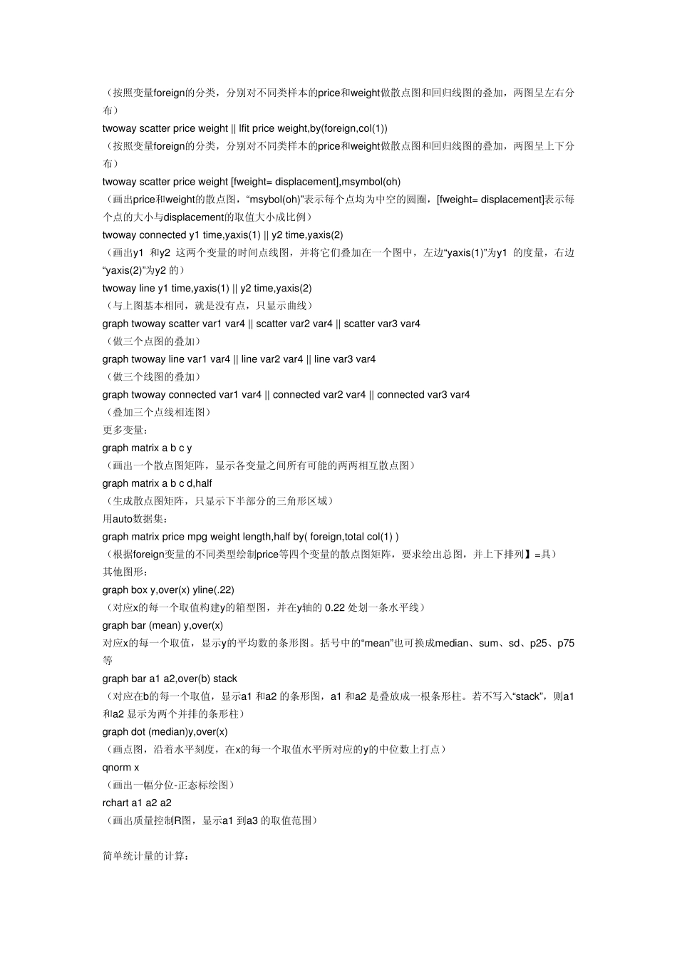 STATA常用命令大全_第3页