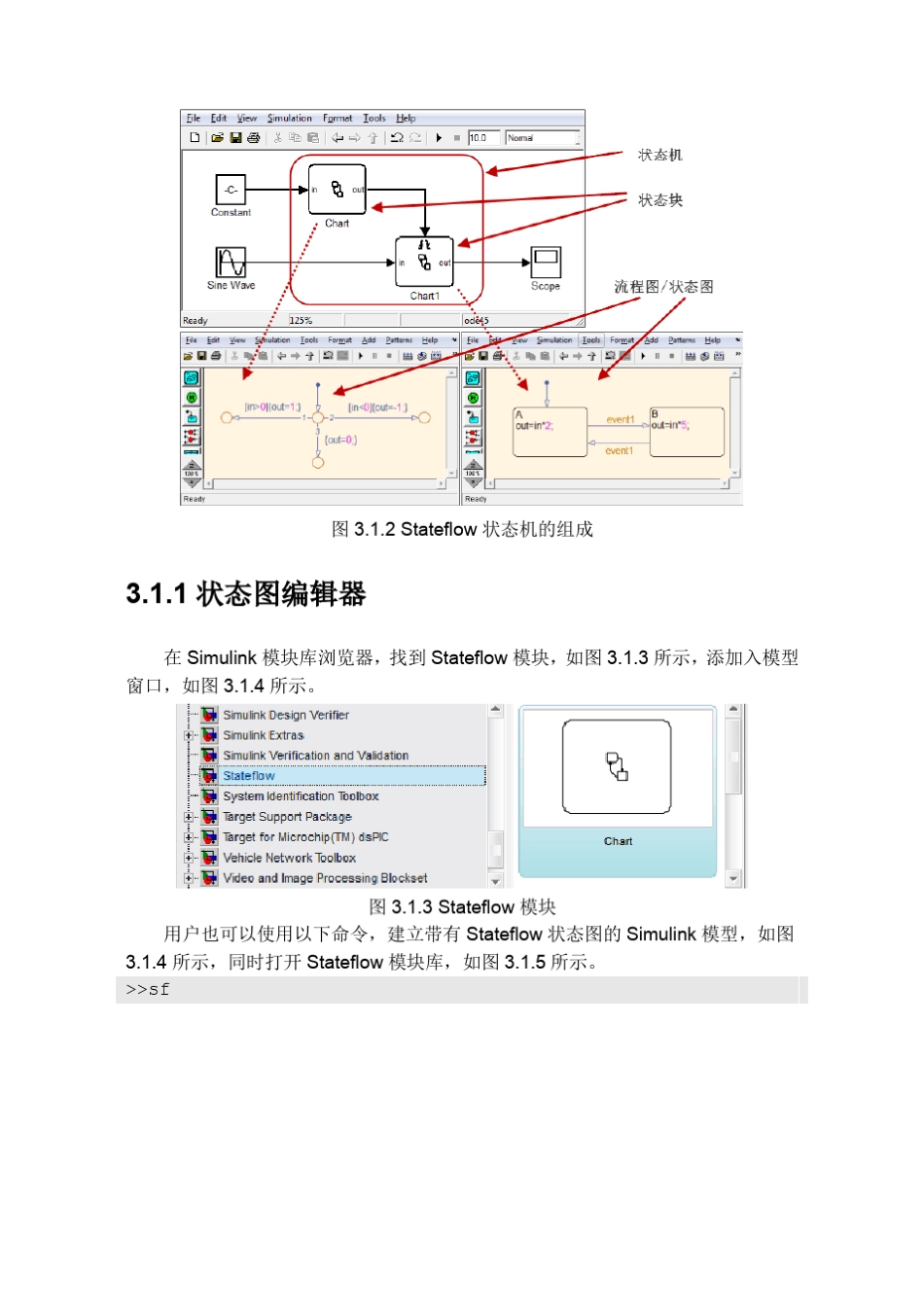Stateflow建模与应用_第3页