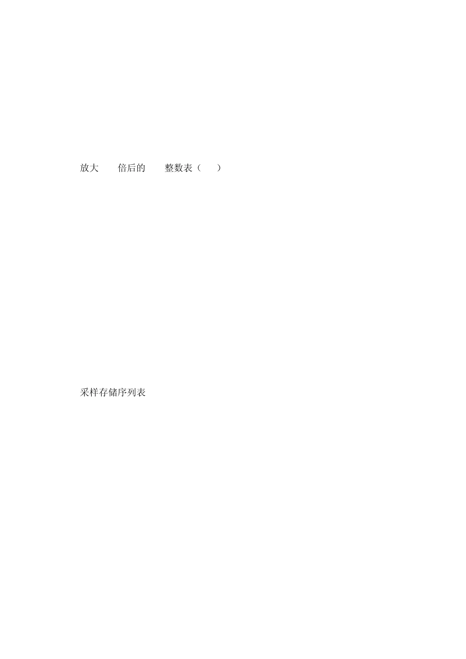 STC12C5A60S2单片机实现音频信号的频谱显示(在LCD上显示)_第2页