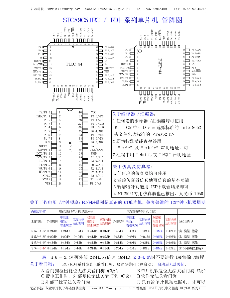 STC89C52RC_第3页