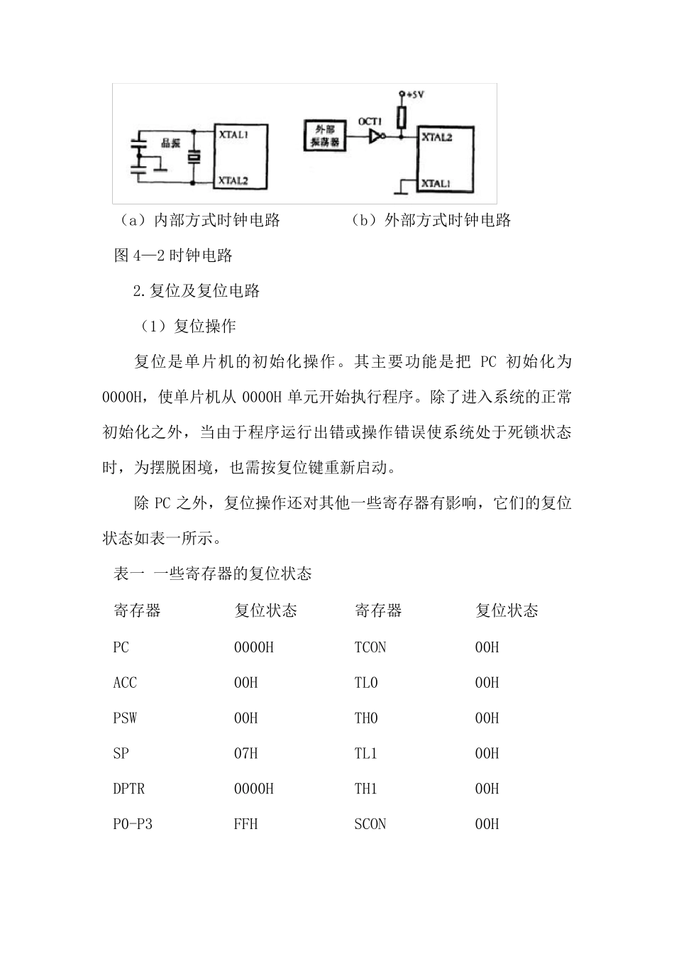 STC89C52单片机详细介绍_第3页
