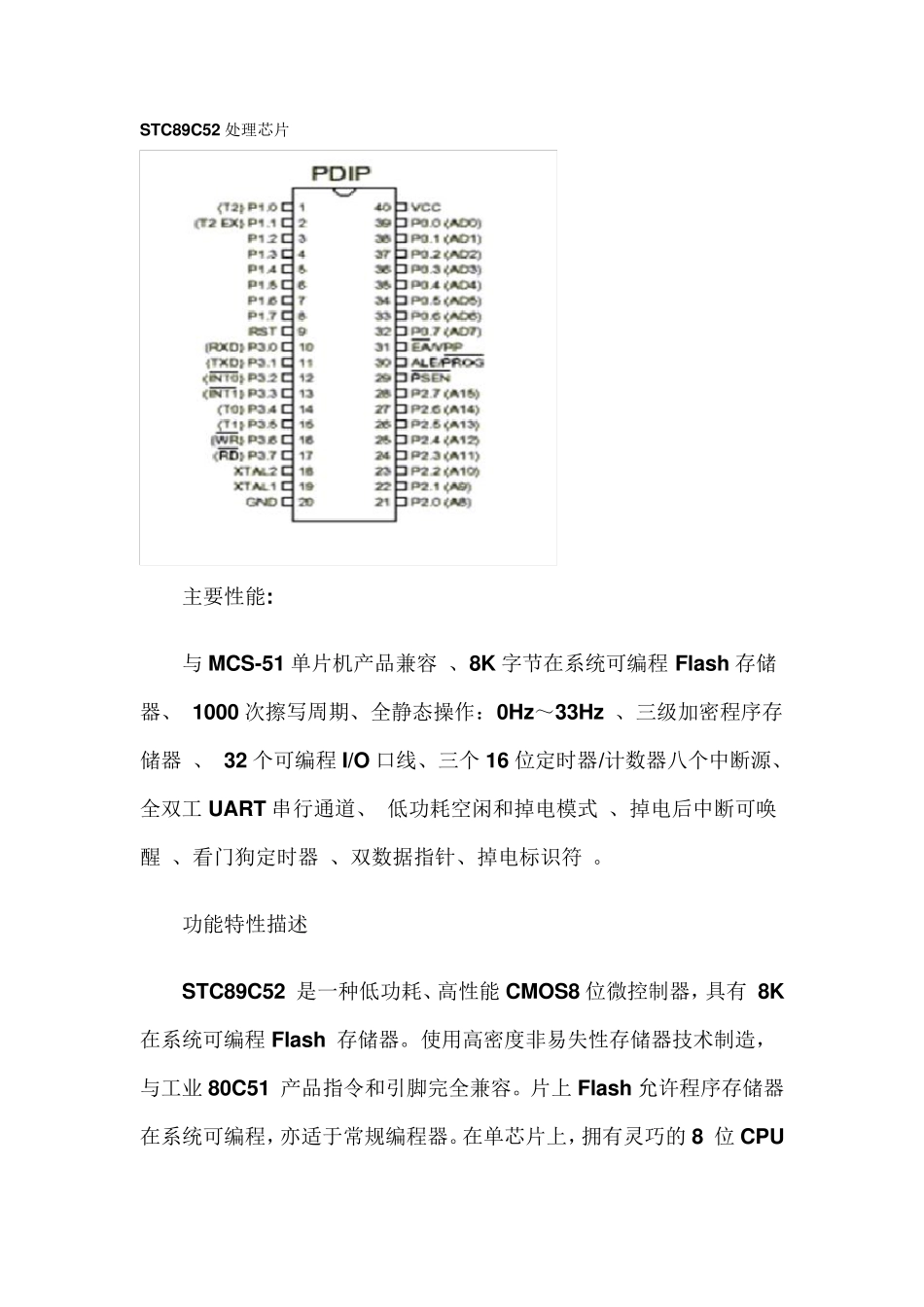 STC89C52芯片_第1页
