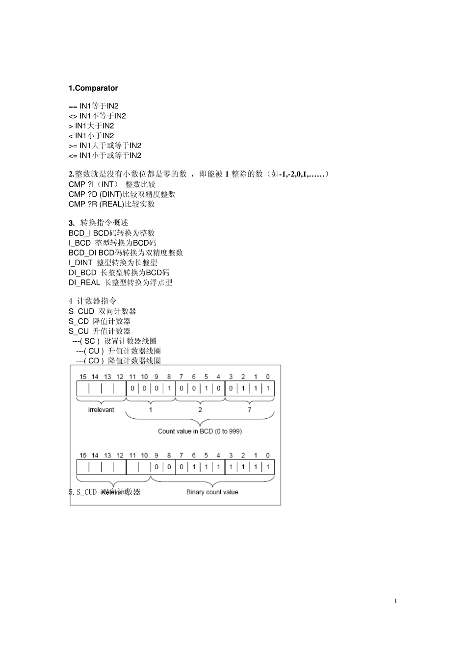 Step7功能块说明_第1页
