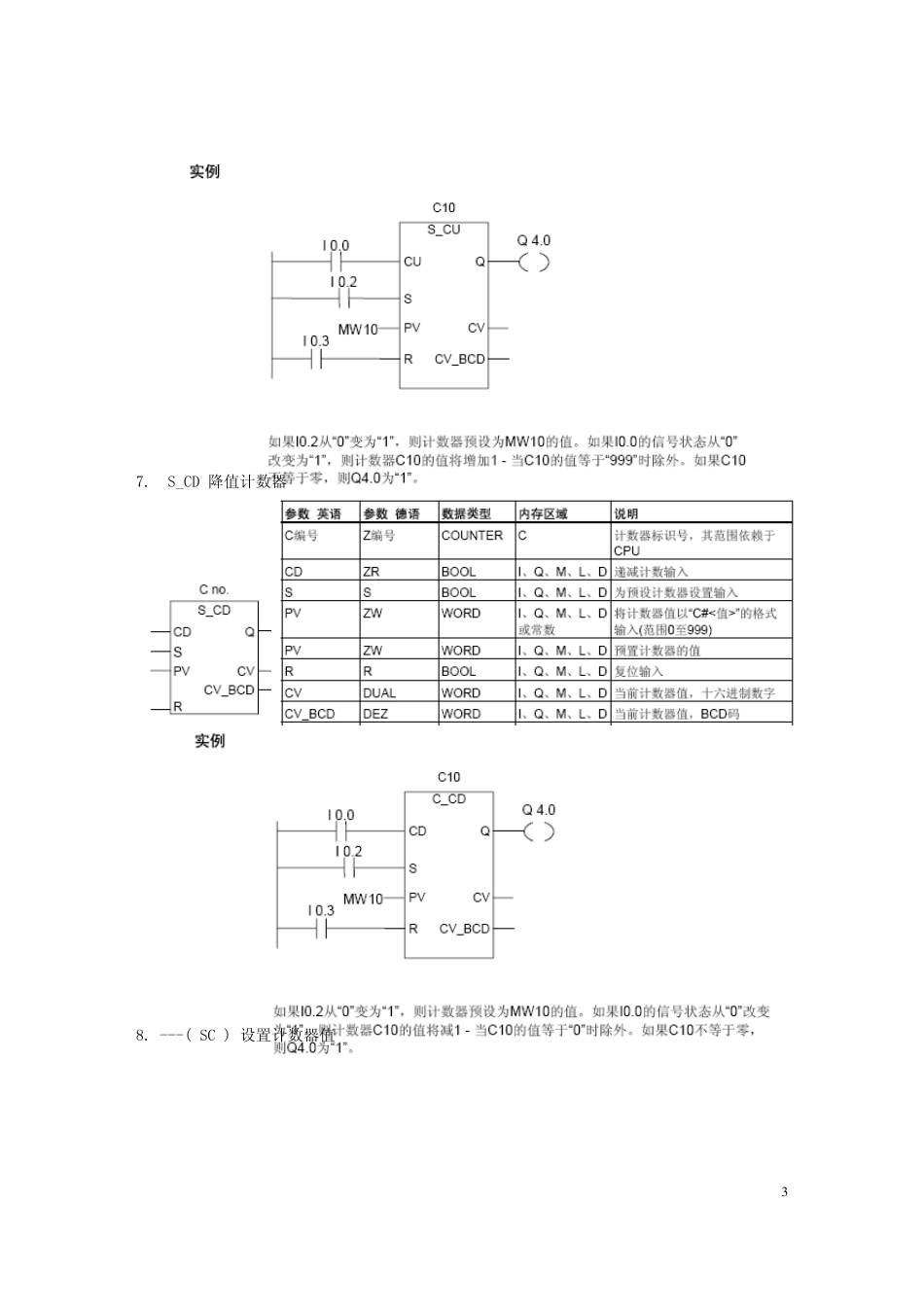 Step7功能块说明_第3页
