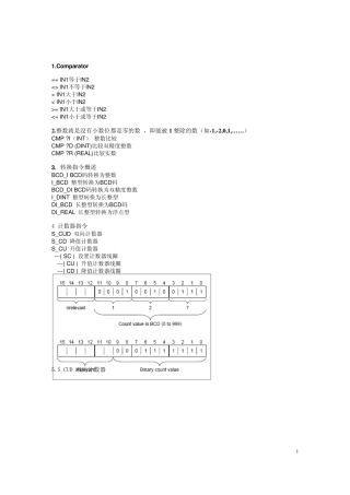 Step7功能块说明