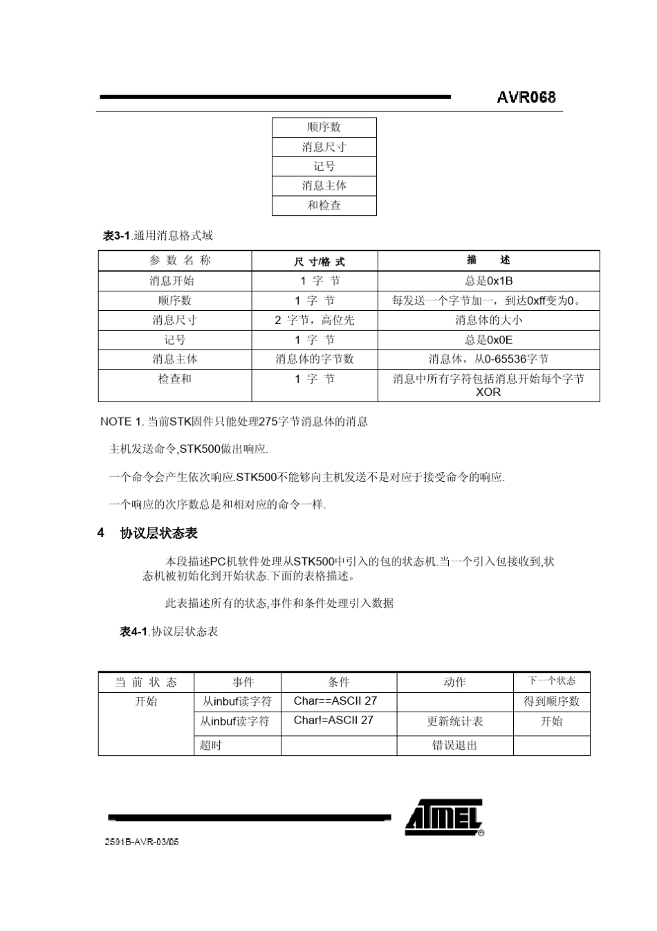 STK500说明书_第2页