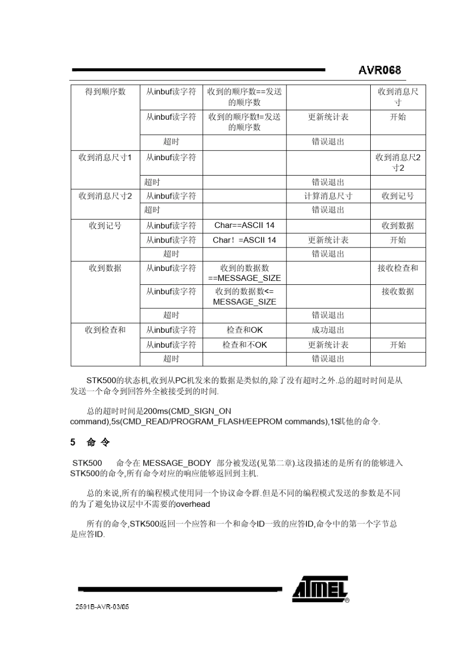 STK500说明书_第3页