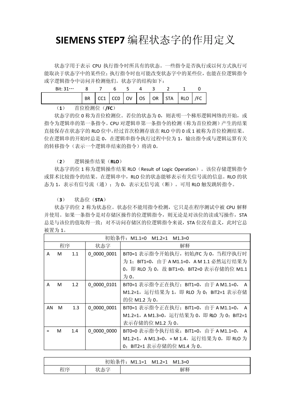 STL状态字的使用_第3页