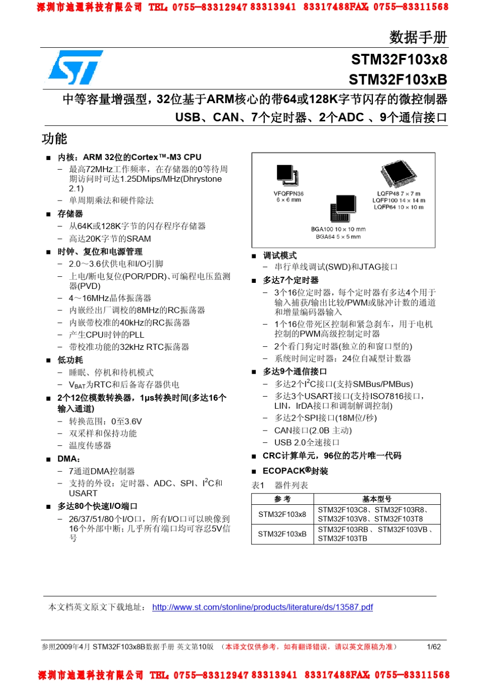 STM32103F电器特性_第1页