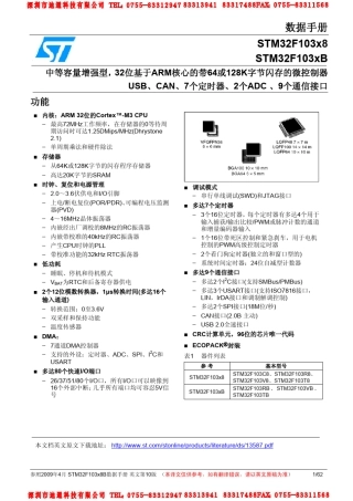 STM32103F电器特性