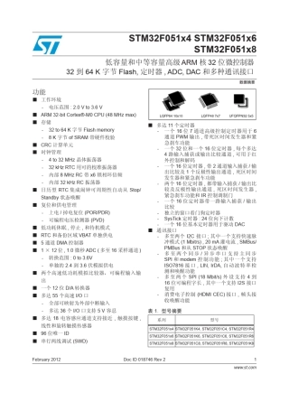STM32F051数据手册_中文