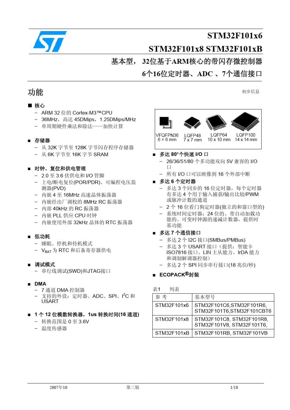 STM32F101基本型技术手册_第1页