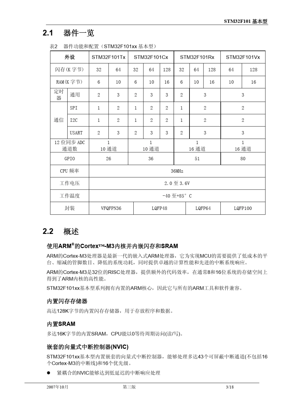 STM32F101基本型技术手册_第3页