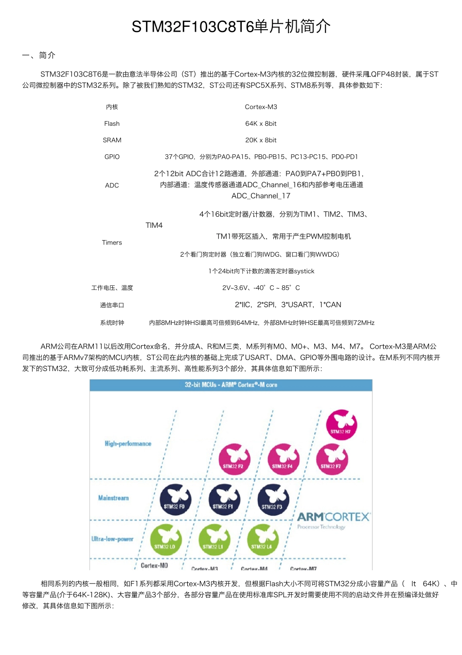 STM32F103C8T6单片机简介_第1页