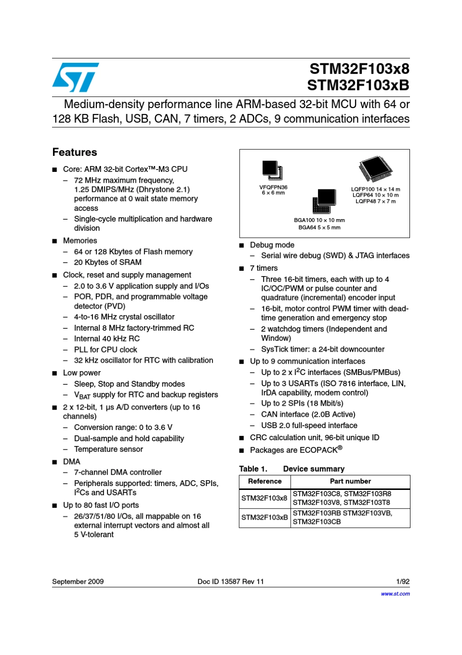 stm32f103rb_第1页