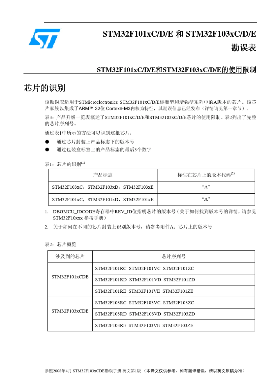STM32F103x的使用限制_第1页