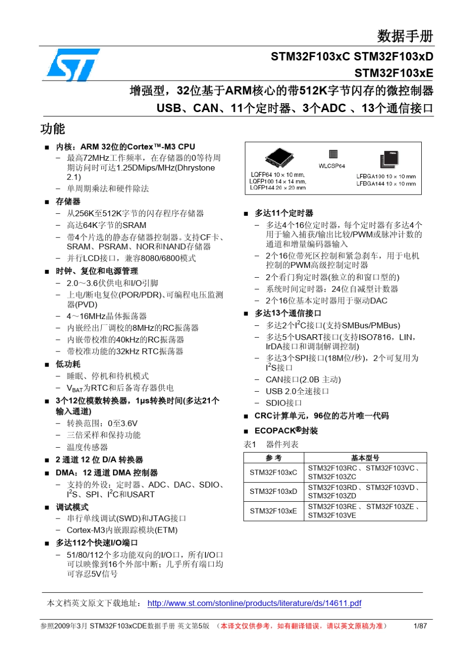 STM32F103ZET6(阅读笔记)_第1页