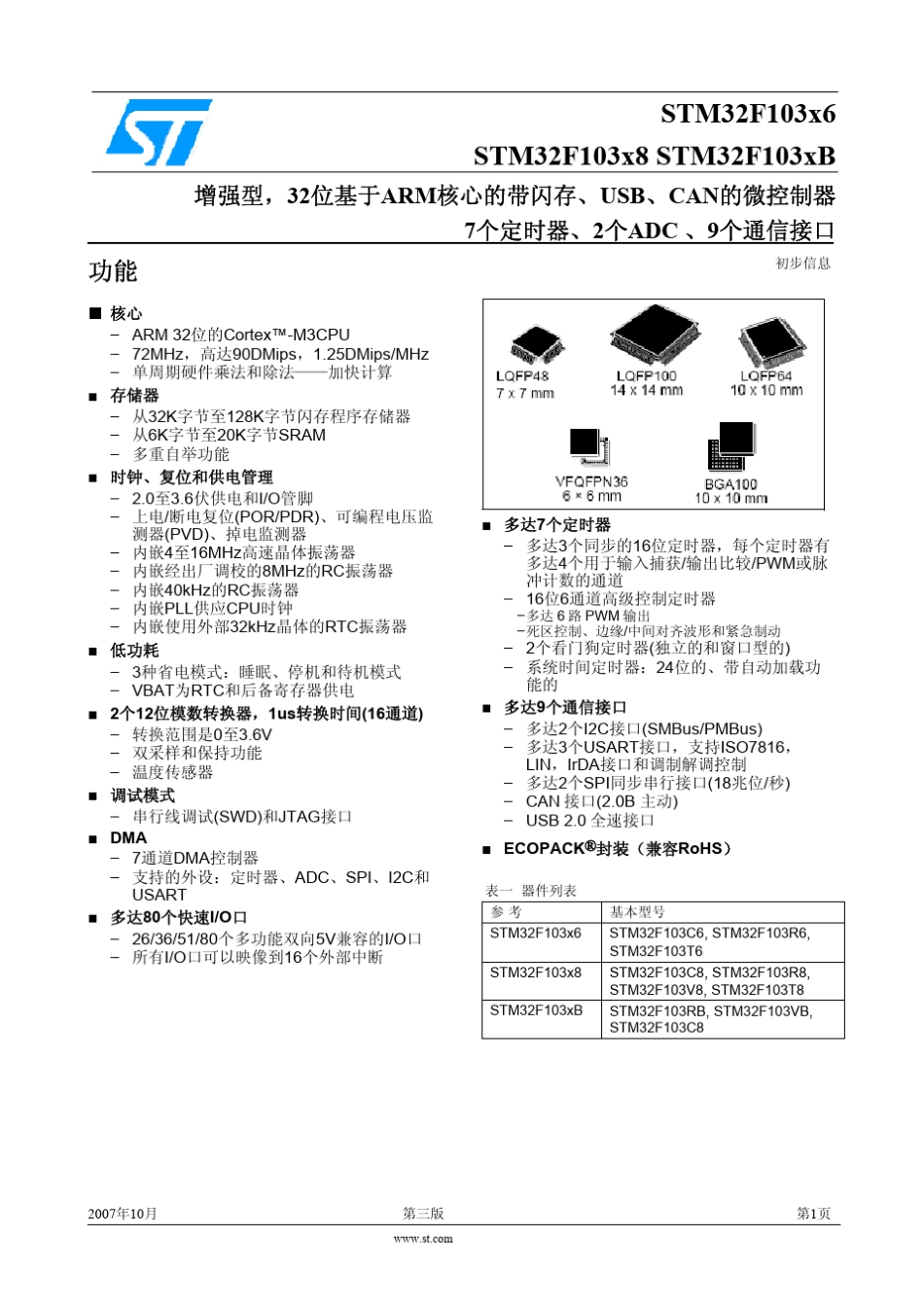 STM32F103中文手册_第1页