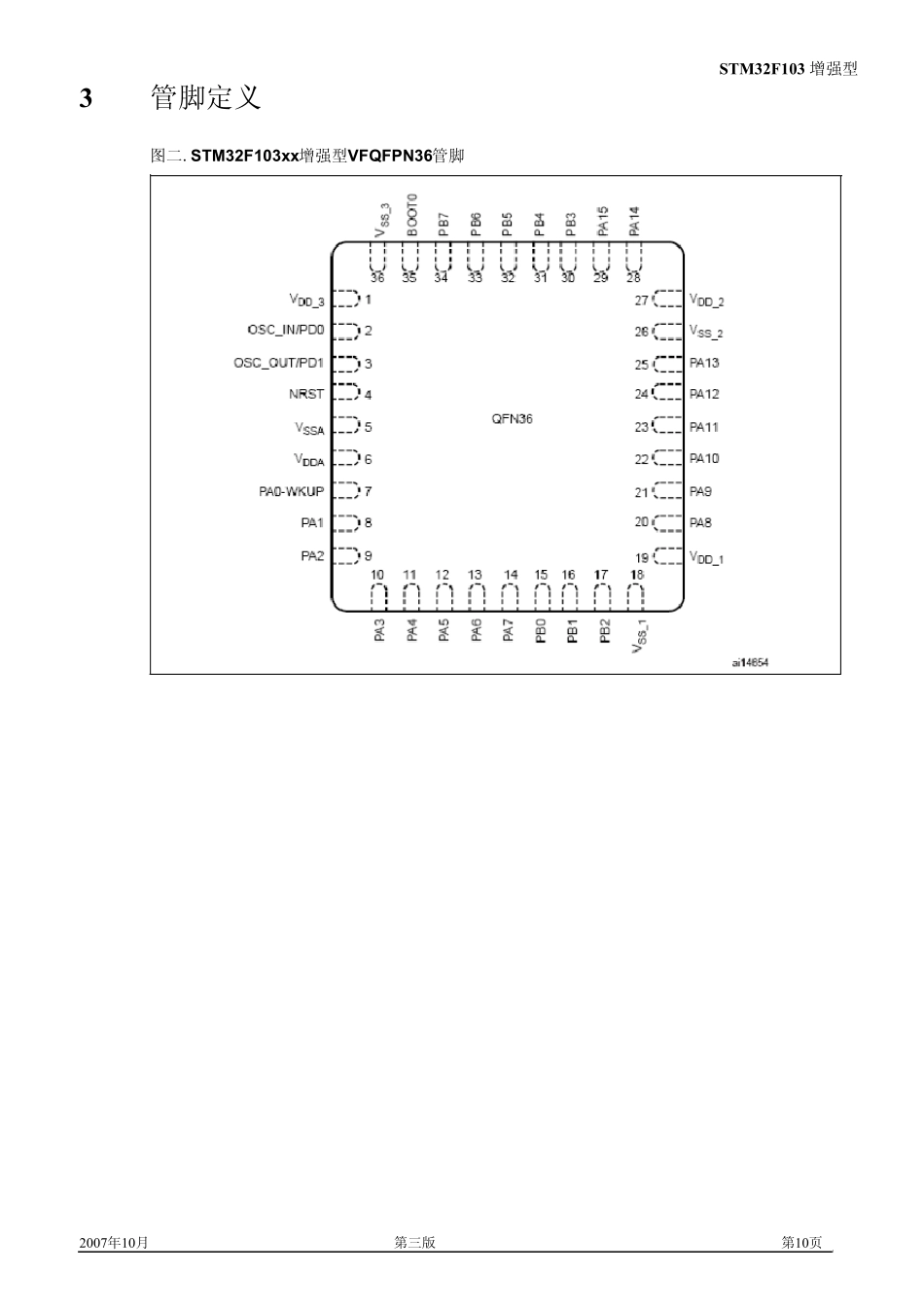 STM32F103引脚功能定义_第3页