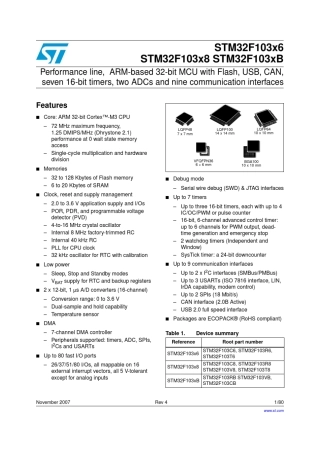 STM32F103英文资料