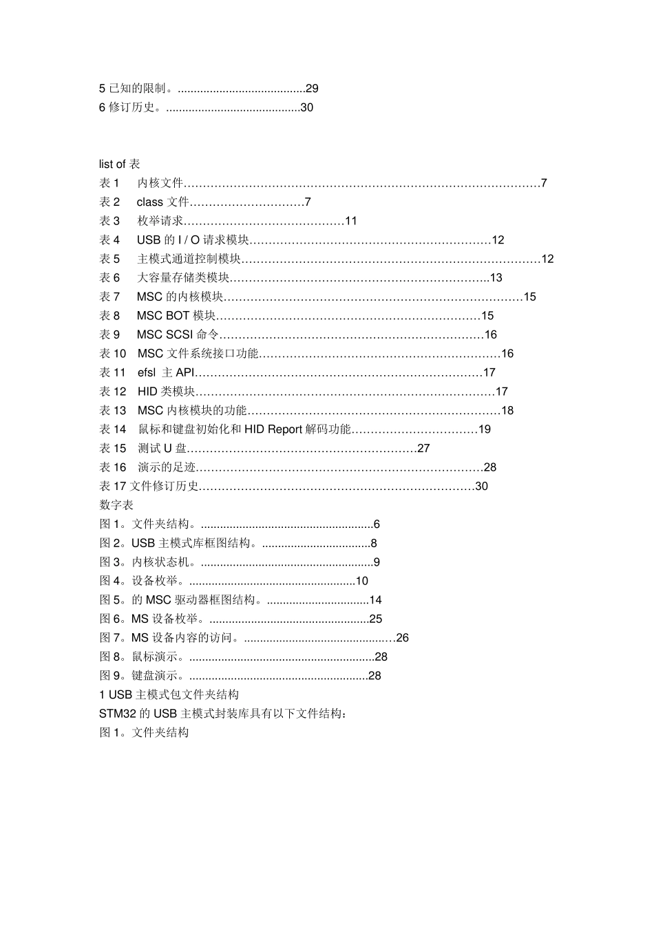 stm32f107usbh主模式库解析_第2页