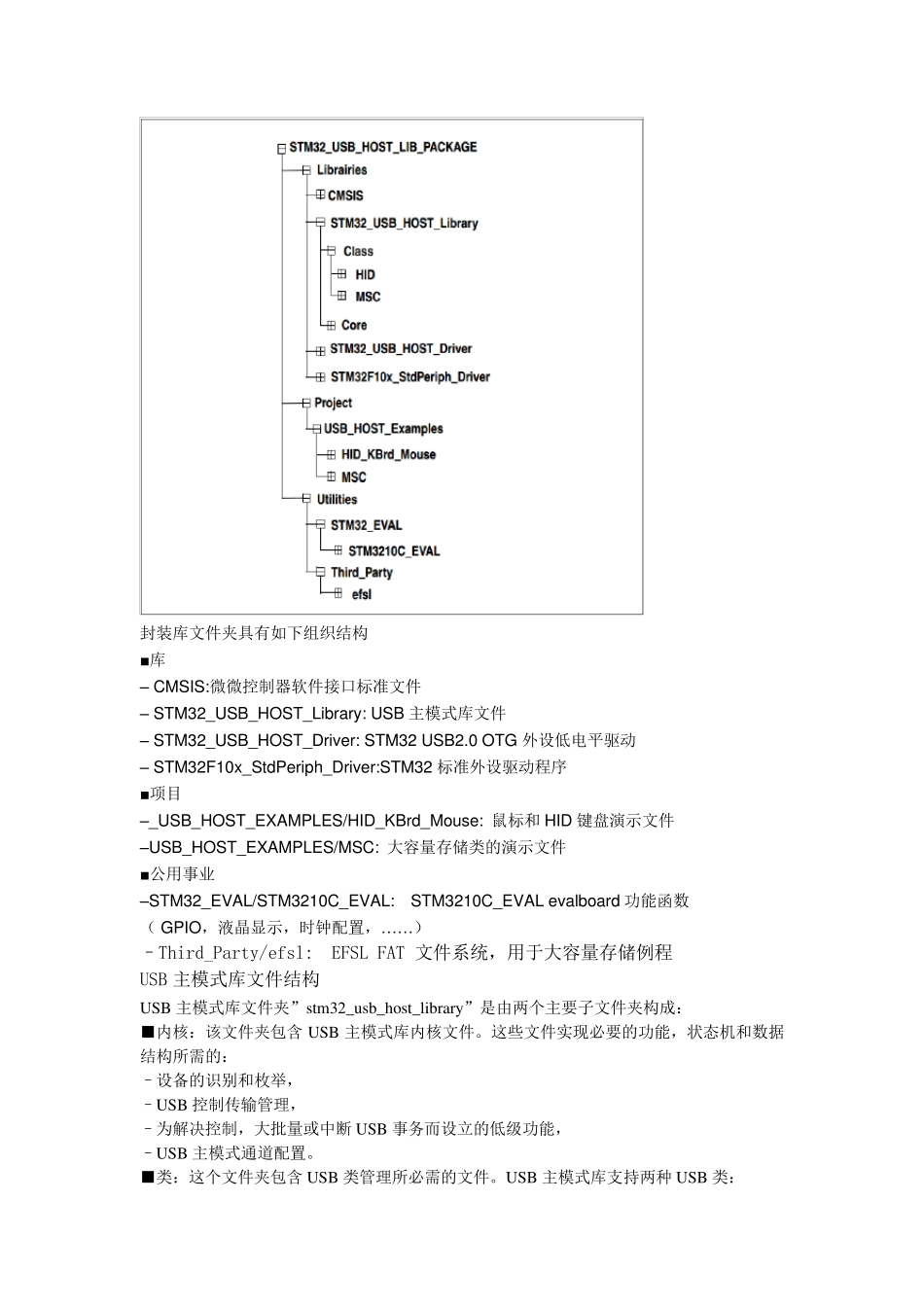 stm32f107usbh主模式库解析_第3页