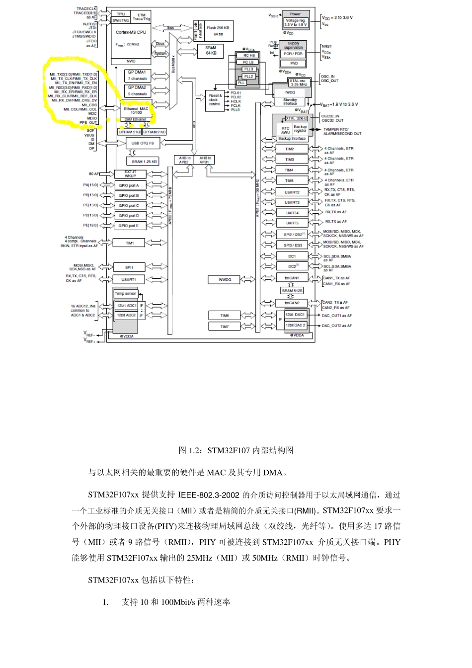 STM32F107实现网络通讯报告_第3页