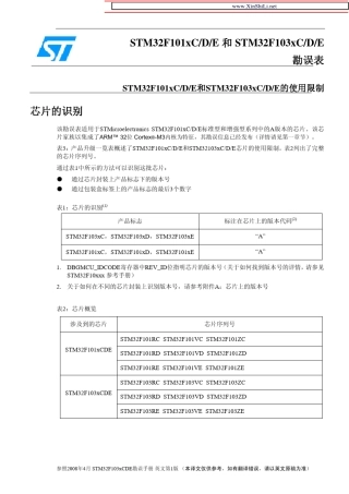 STM32F10xxCDE局限性列表