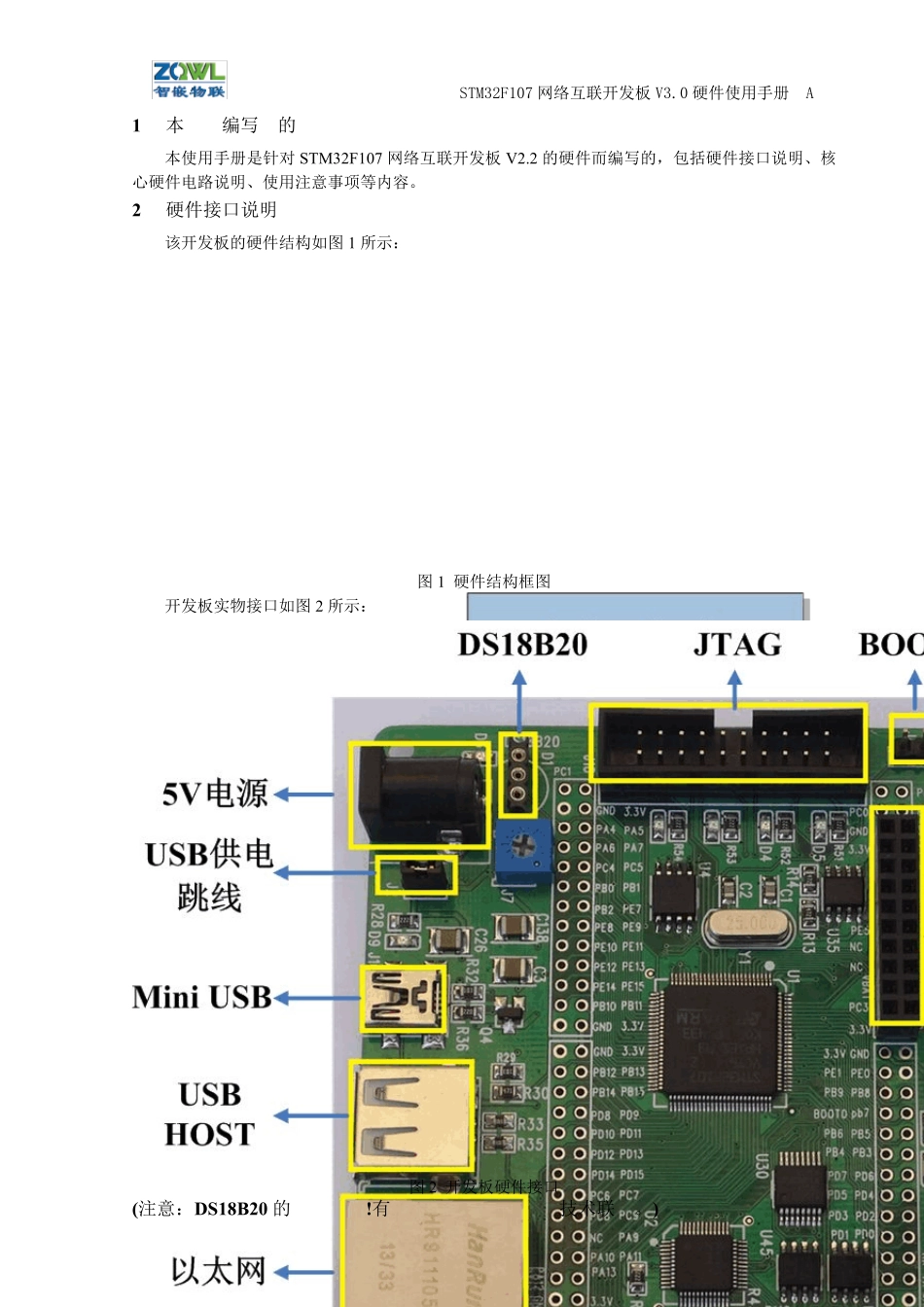 STM32F107网络互联开发板V3.0硬件使用手册_第3页