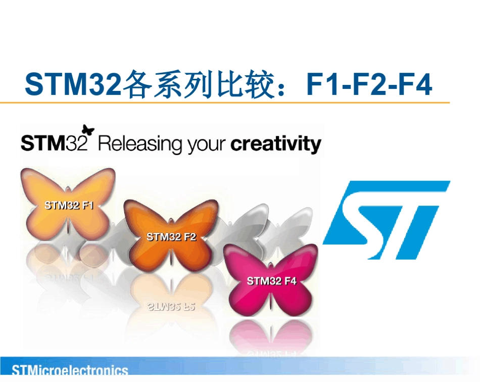 STM32F1F2F4比较选型_第1页