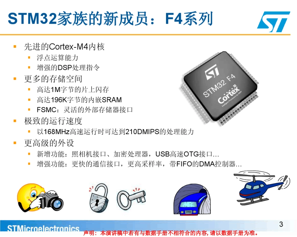 STM32F4简介_第3页