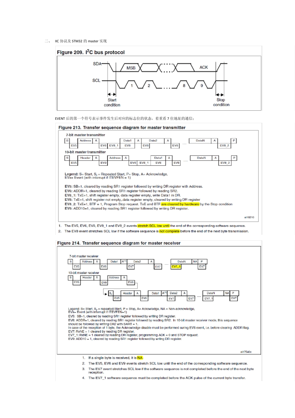 STM32IIC学习笔记_第2页