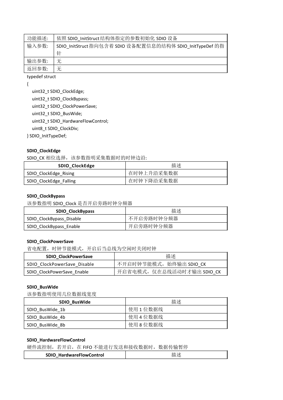 STM32之SDIO库_第2页